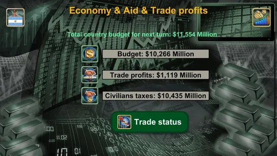 Latin America Empire 2027 screenshot 1