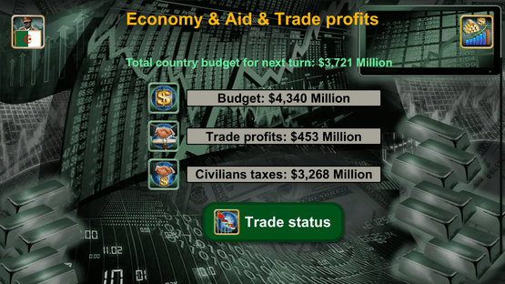 Africa Empire 2027 Screenshot