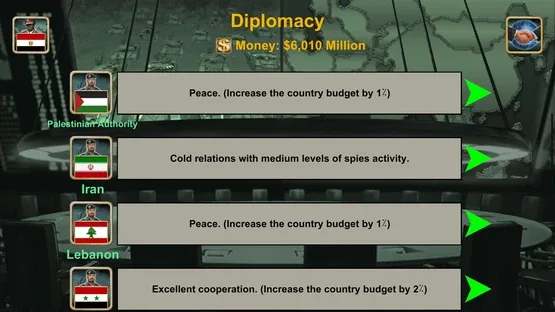 Middle East Empire 2027 screenshot 6