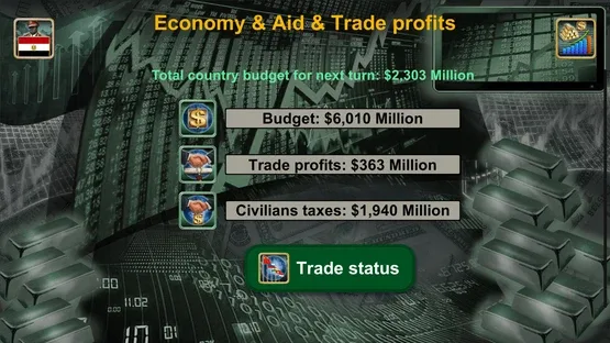 Middle East Empire 2027 screenshot 5