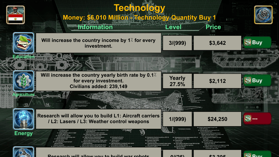 Middle East Empire 2027 Screenshot