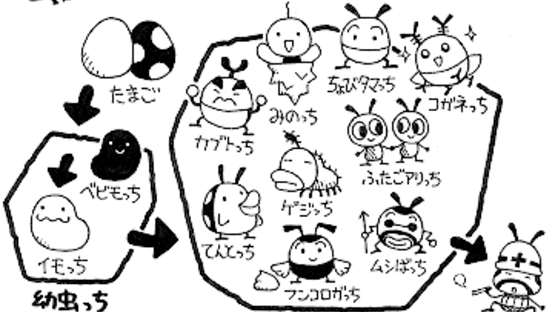 Tamagotchi Garden Screenshot