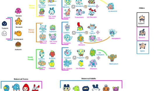 Tamagotchi Connection V4.5 Screenshot