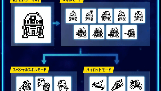 R2-D2 Tamagotchi Screenshot