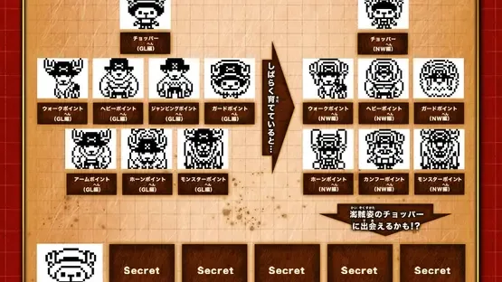 Choppertchi screenshot 2