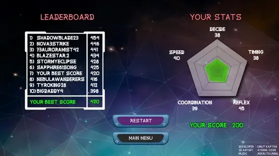 Hypertension screenshot 8