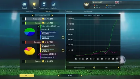 Football, Tactics & Glory 2 screenshot 4