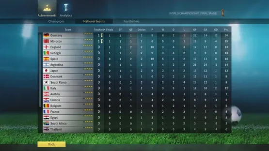 Football, Tactics & Glory 2 screenshot 20