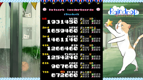 Raindrop Sprinters Screenshot