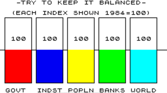 1984: A Game of Government Management Screenshot