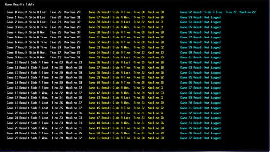 Swords & Shields AdvBattleBoard screenshot 5