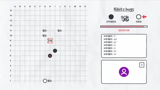 Kibitz Bugs screenshot 1