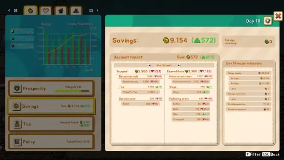 Ratopia screenshot 6