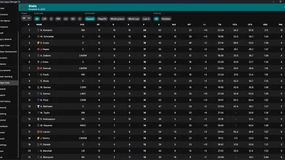 Hockey Legacy Manager 24 screenshot 8