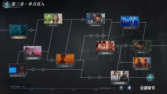 Fan Zhuan 21 Ke screenshot 4