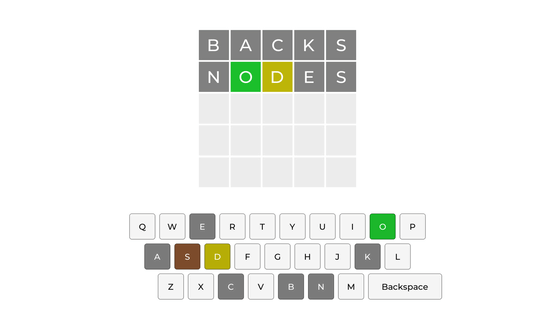 Guess the Word Screenshot