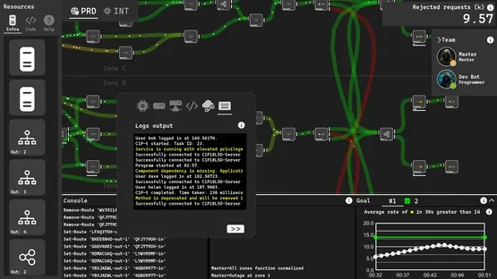 SysOps Saga screenshot 4