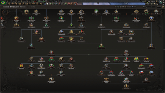 Hearts of Iron IV: Trial of Allegiance Screenshot