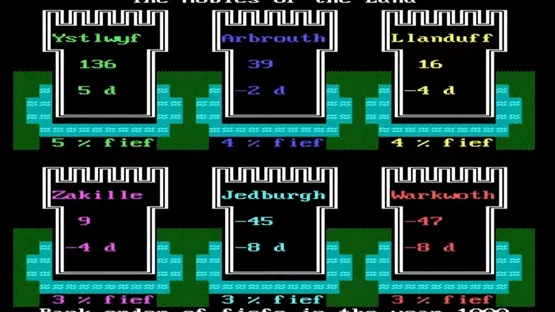 By Fire & Sword screenshot 1