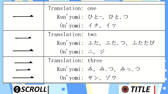 Learn Basic Kanji!! Screenshot