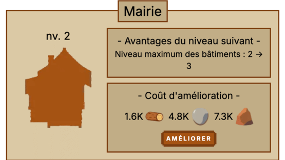 Another Random Idle RPG Screenshot