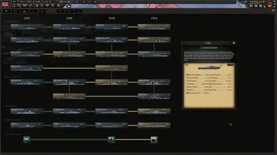 Hearts of Iron IV screenshot 3