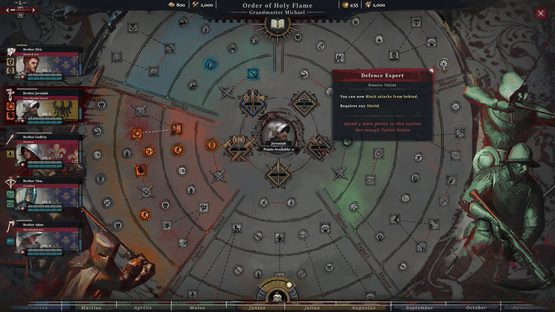 Band of Crusaders Screenshot
