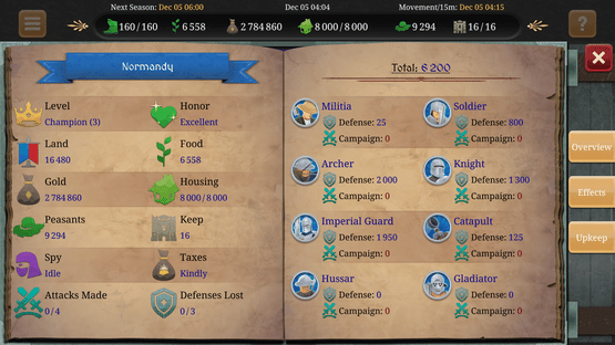 Conquest! Screenshot