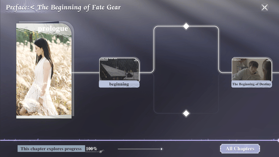 Breaker of Fatalism Screenshot