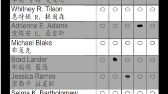 Don't Rank Cuomo Screenshot