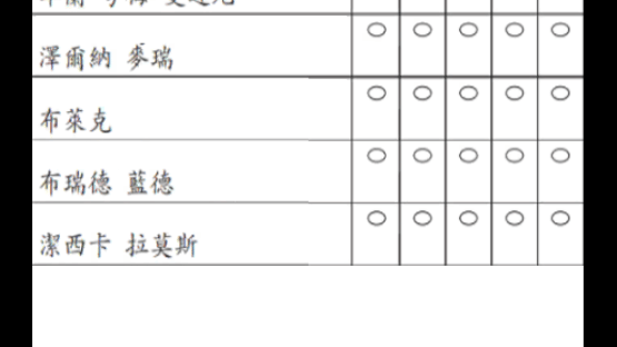 Don't Rank Cuomo Screenshot