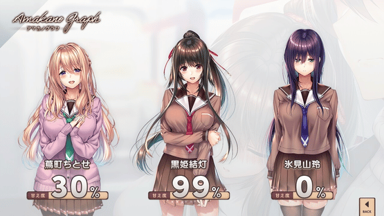 Amakano 2 Screenshot