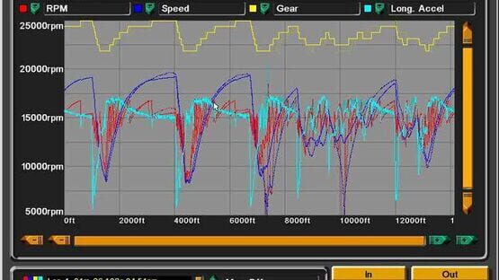 Grand Prix 3 screenshot