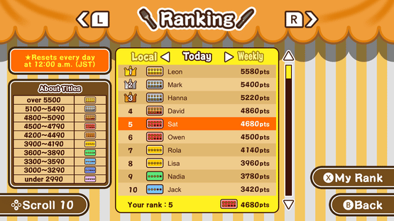 Make it! Pancakes Screenshot