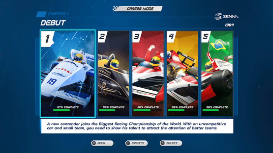 Horizon Chase Turbo: Ayrton Senna Edition Screenshot