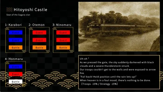 Samurai Heroes screenshot 12