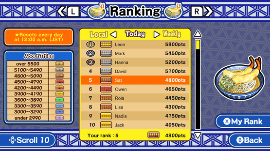 Udon! Road to Mastery Screenshot