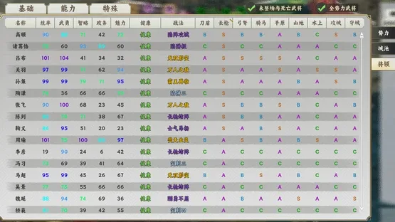 Zhúlù Hàn Mò screenshot 3
