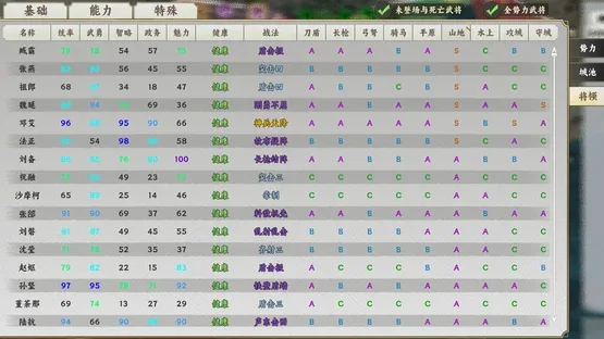 Zhúlù Hàn Mò screenshot 10