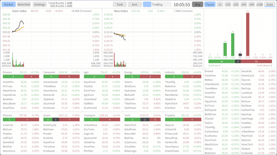 Stocks: Main Force Simulator Screenshot