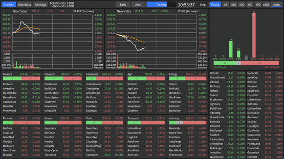 Stocks: Main Force Simulator Screenshot