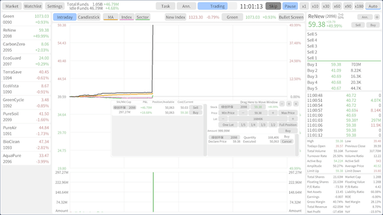 Stocks: Main Force Simulator Screenshot