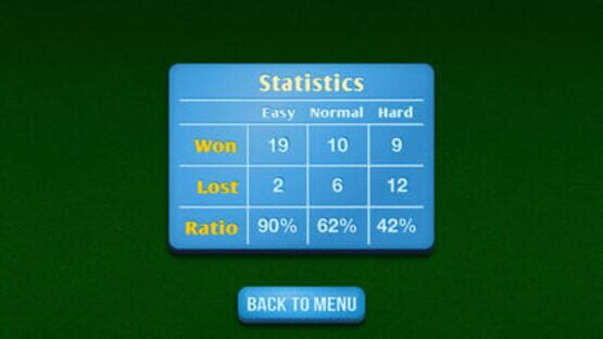 Dominos Pro screenshot