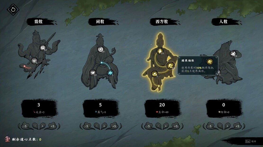 游戏截图 图片