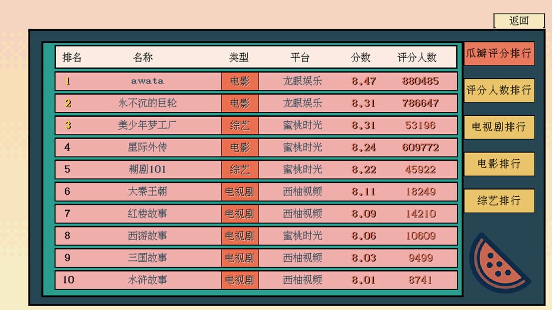 游戏截图 图片