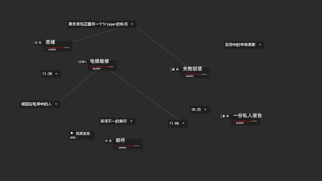 游戏截图 图片