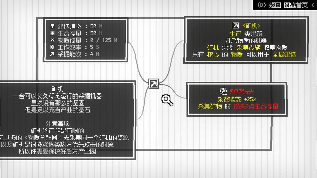 游戏截图 图片