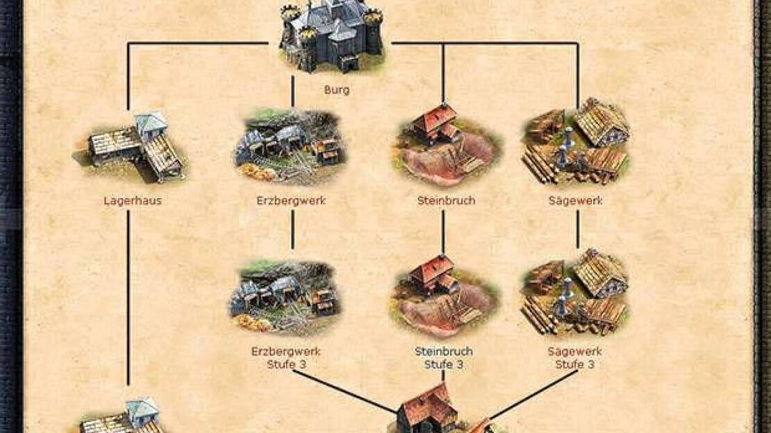 游戏截图 图片