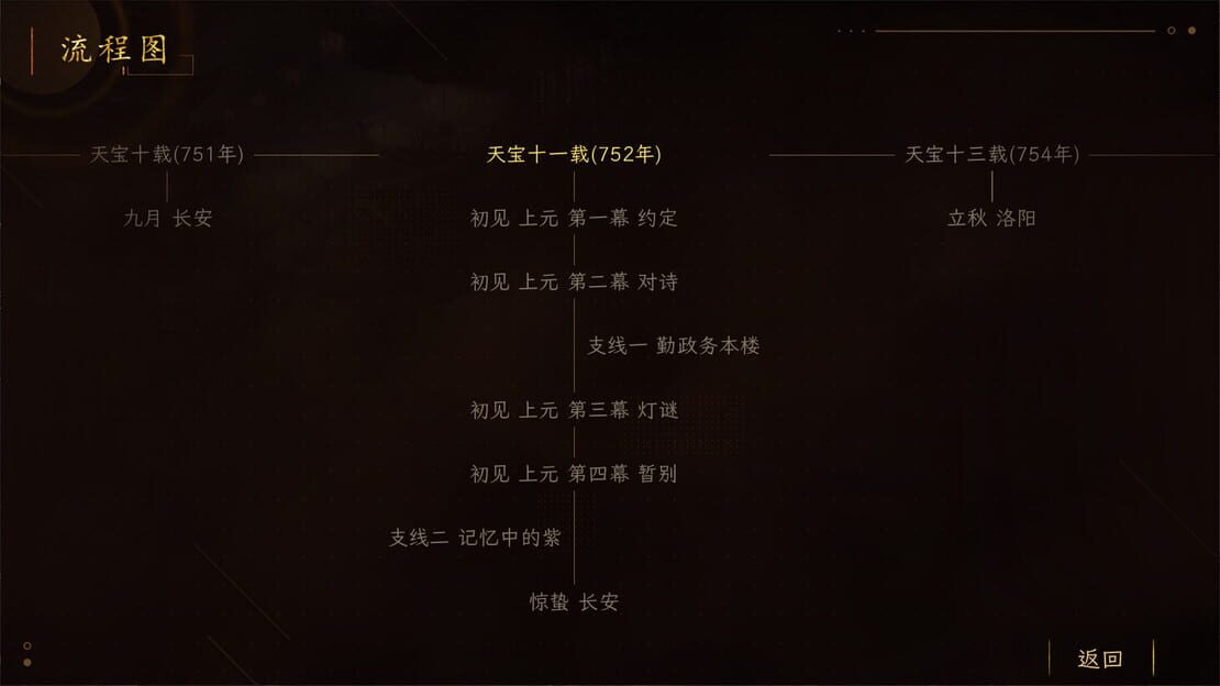 游戏截图 图片