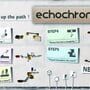 Echochrome II